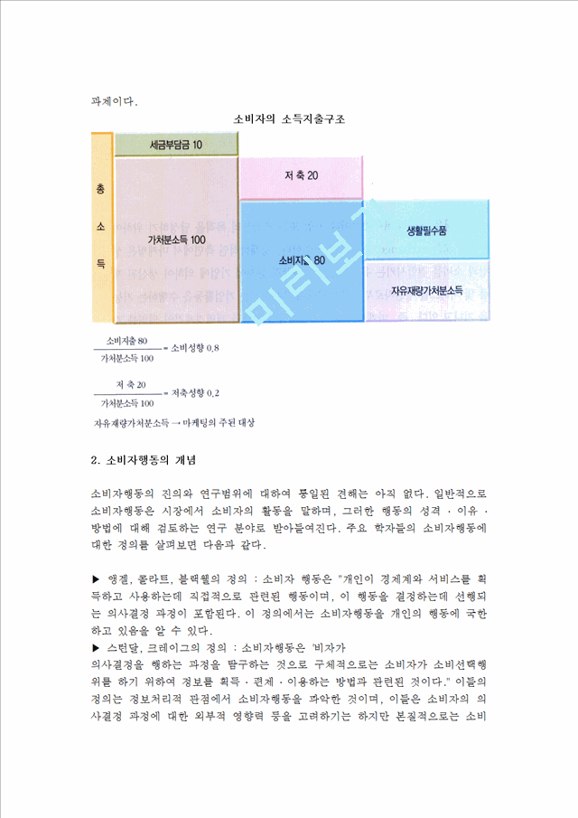 [소비자행동]소비자행동의개념과특성및소비자행동모델.hwp